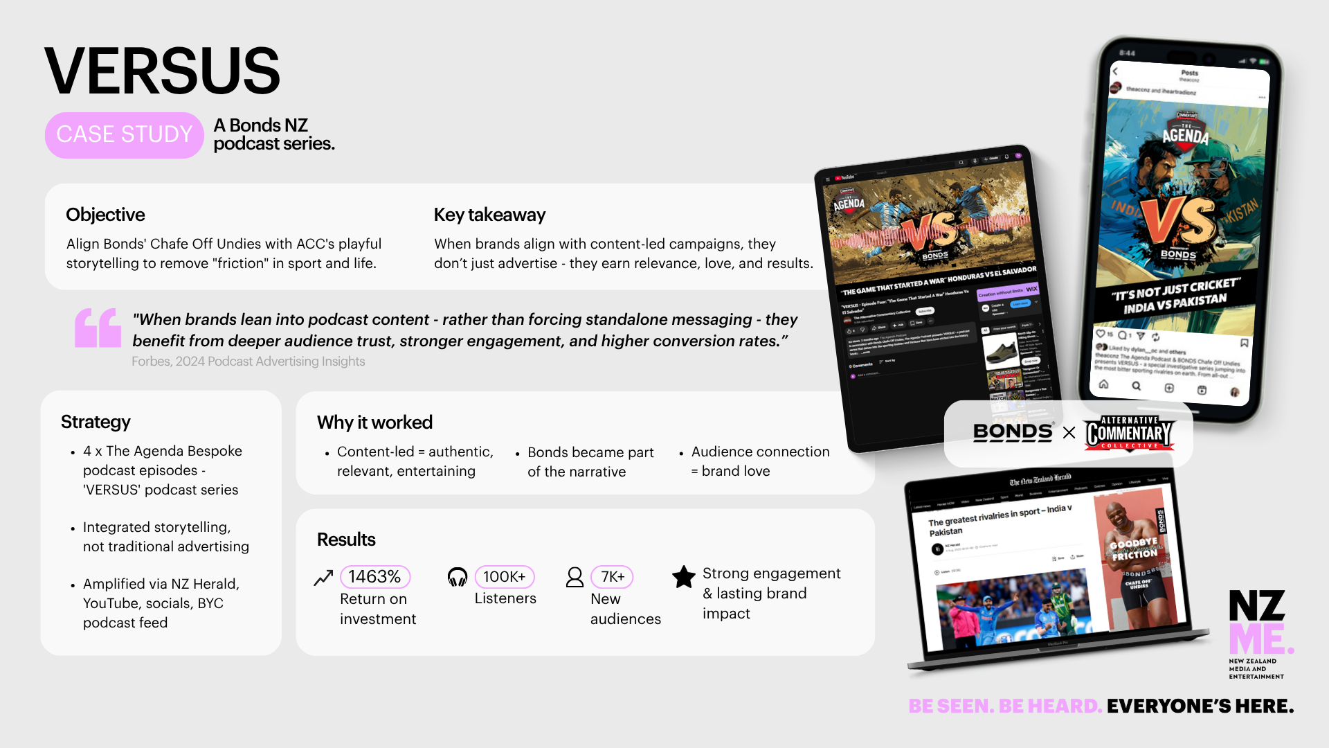 ACC x Bonds Case Study