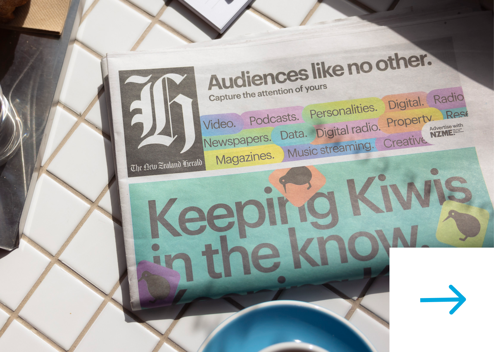Brands - Publishing