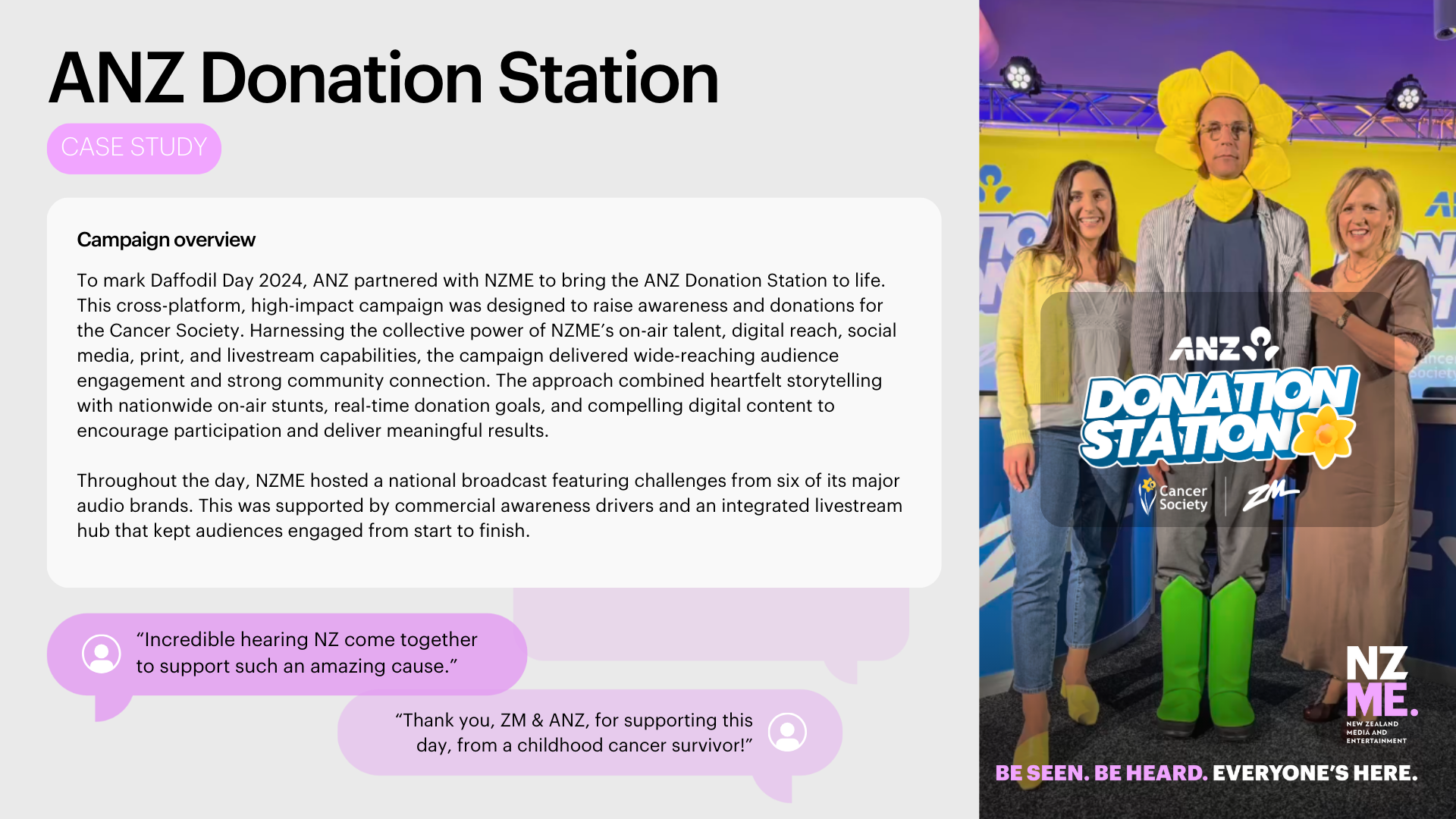 ANZ Donation Station