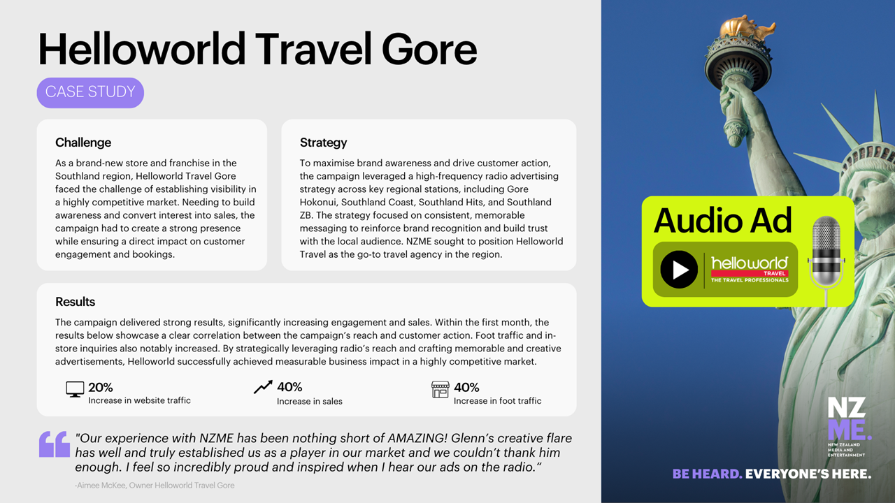 NZME x Helloworld Travel Gore