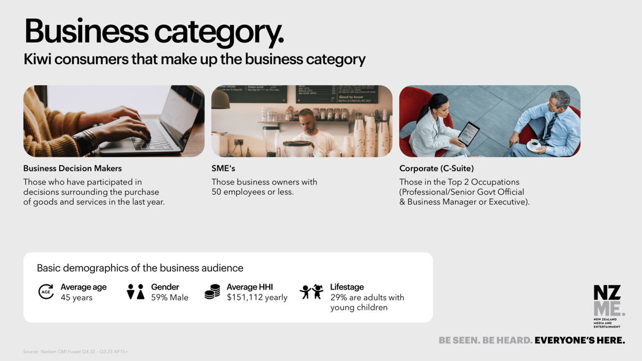 business category image