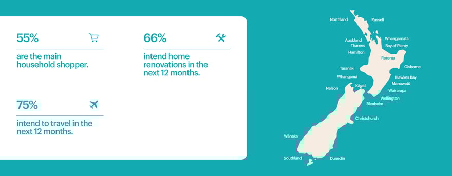 12890_WebsiteBrandPageInfographics_COAST-3-1