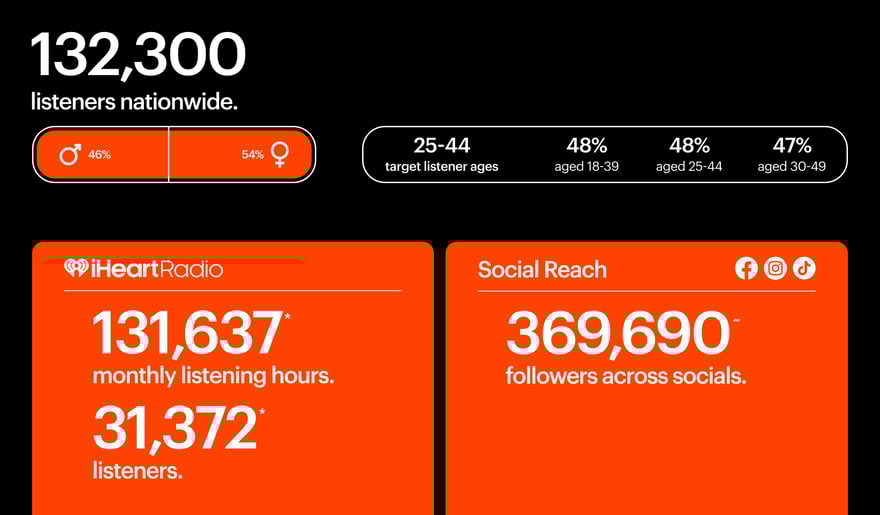 12890_WebsiteBrandPageInfographics_FLAVA-2-1