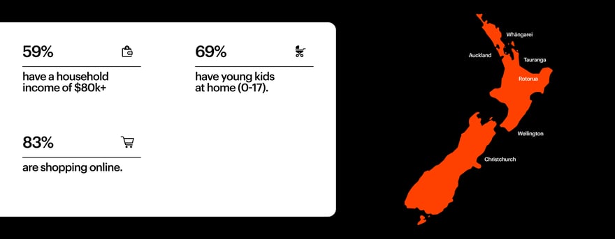 12890_WebsiteBrandPageInfographics_FLAVA-3-1