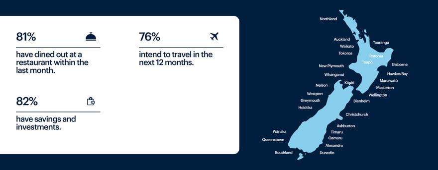 12890_WebsiteBrandPageInfographics_NEWSTALKZB-3