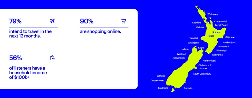 12890_WebsiteBrandPageInfographics_ZM-3-1