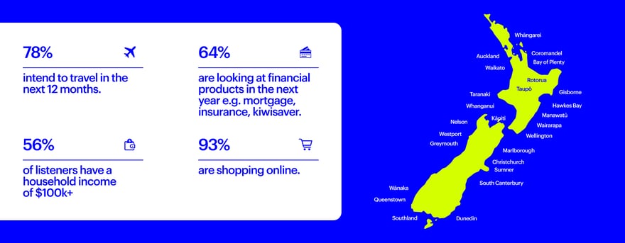 12890_WebsiteBrandPageInfographics_ZM-3