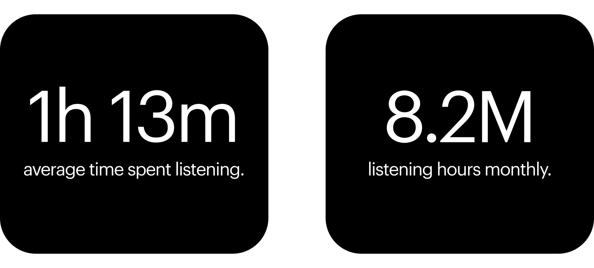 iHeartRadio stats iHeartRadio stats