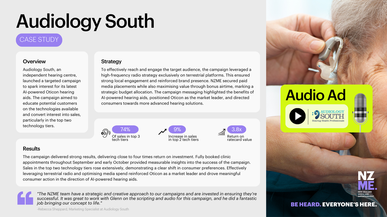 NZME x Audiology South