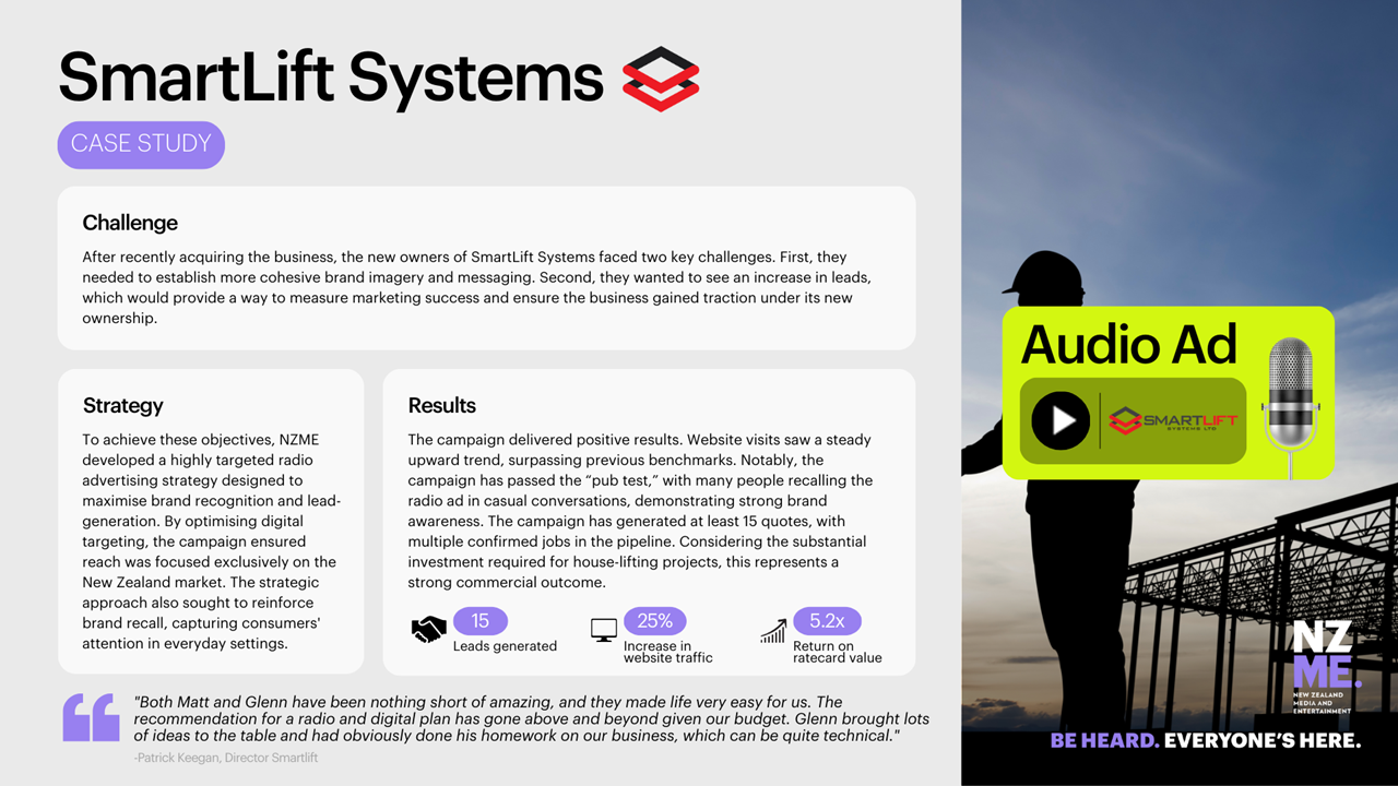 NZME x Smartlift Systems