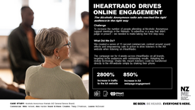 AA x iHeartRadio Success Story