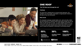 OneRoof Success Story