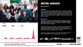 NZME Recruitment Success Story