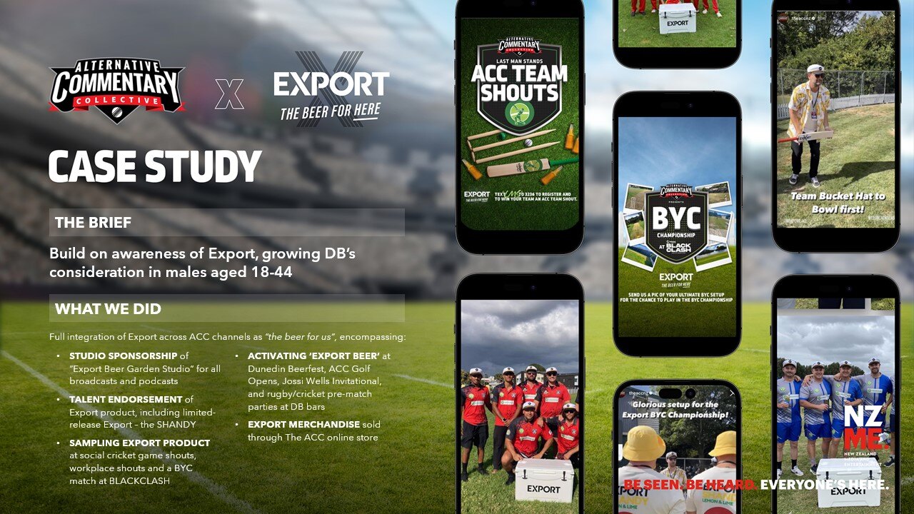 The ACC x Export