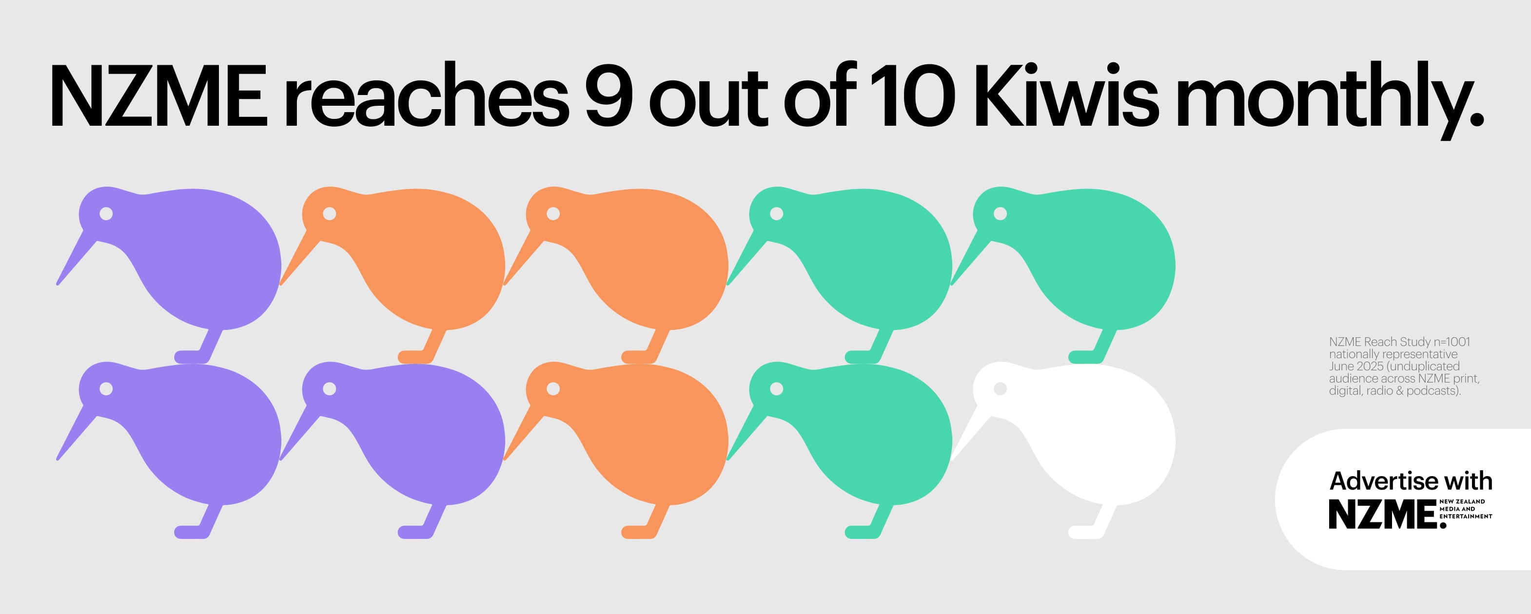 NZME reaches 9 out of 10 Kiwis monthly - May 2026 - Desktop