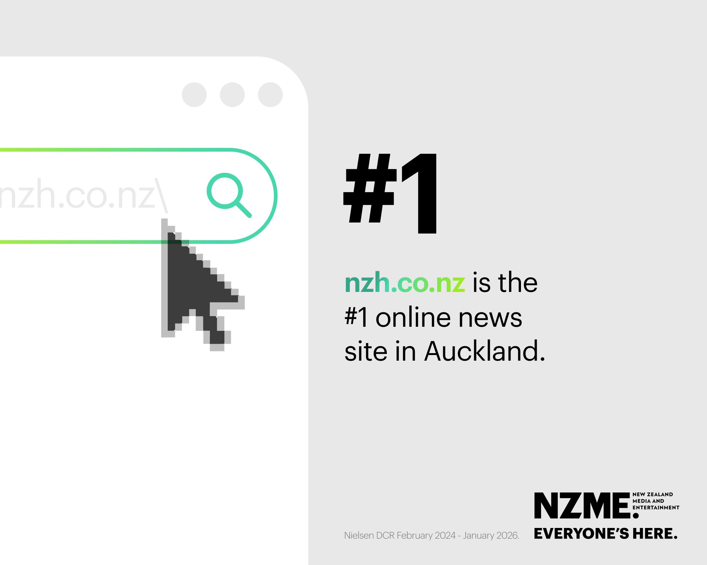 NZ Herald Online Reach 2025 Q4 Mobile