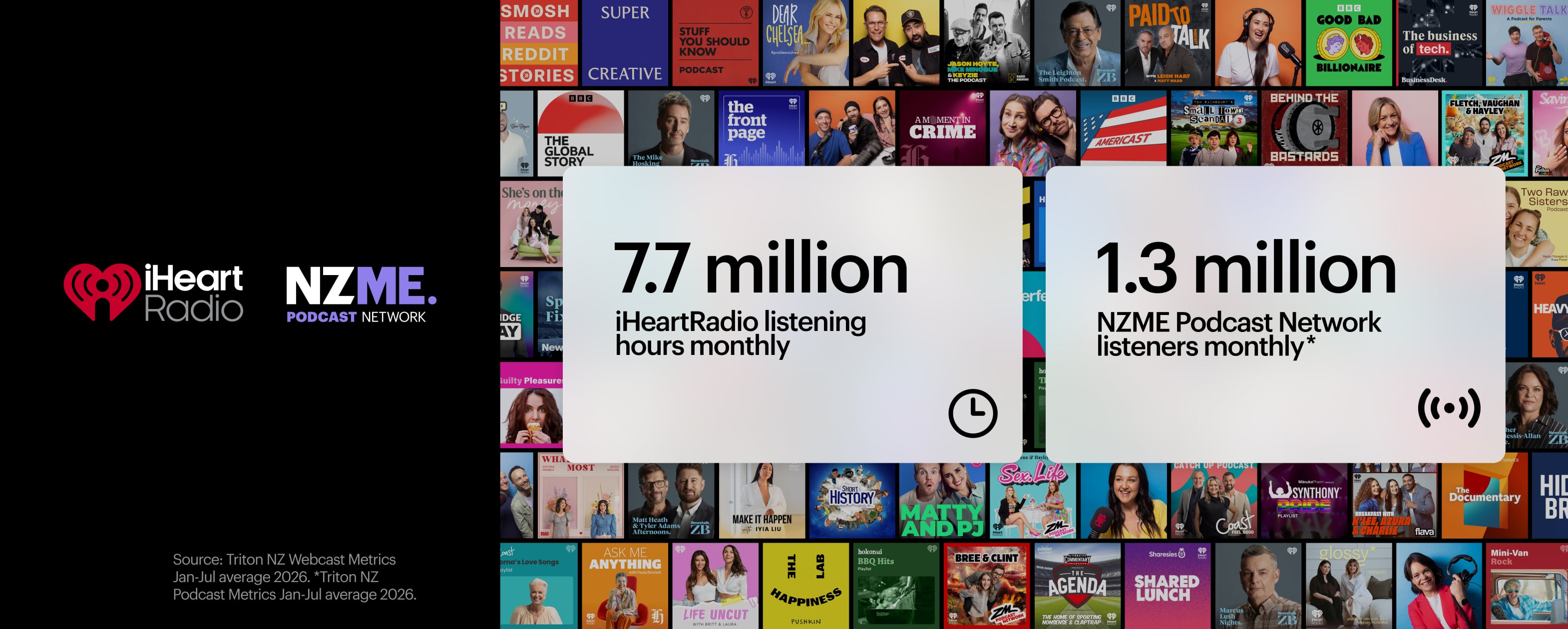 NZME Digital Audio - August 2026 - Desktop