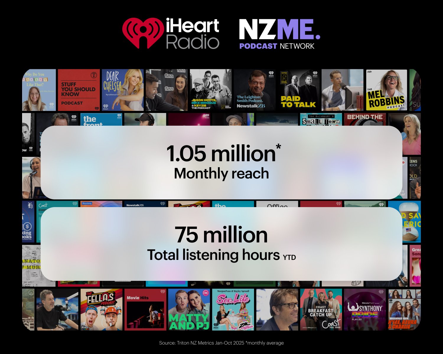 iHeartRadio - Mobile