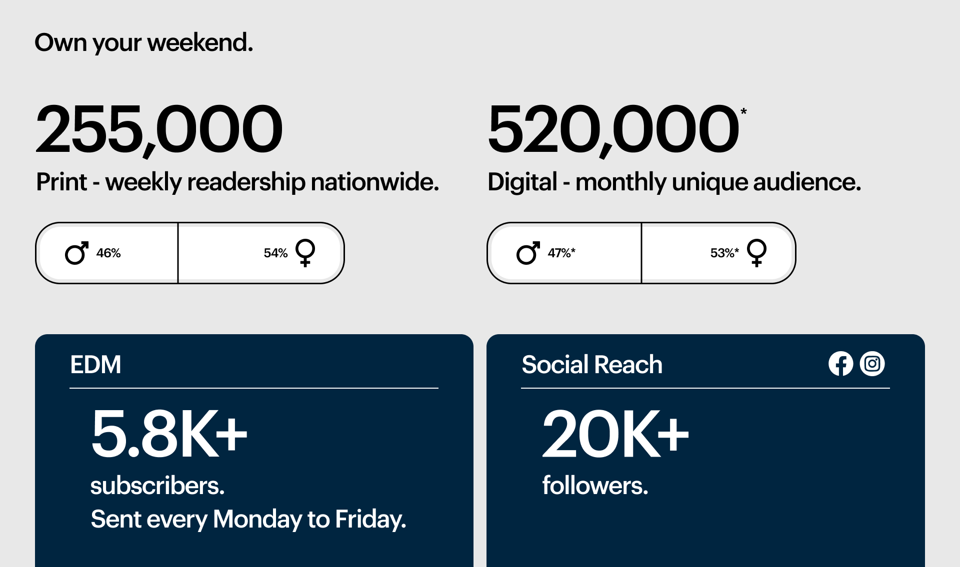 12890_WebsiteBrandPageInfographics_CANVAS-2 (3)