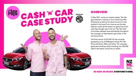 The Hits Cash 'N' Car 2021